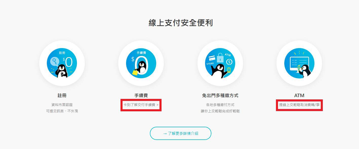 網傳網頁出現錯誤、不通順的文句,有違常理(紅框為台灣事實查核中心所加)