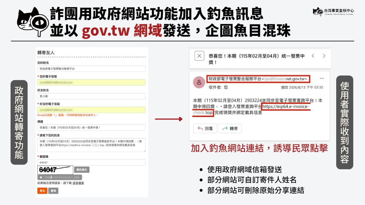 查核記者實測,部分政府網站「轉寄給朋友」功能,可以自行加入訊息,並以「gov.tw」網域的Email發送。