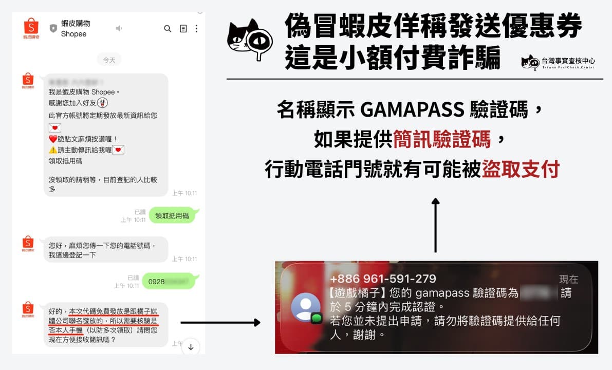 詐團偽冒蝦皮名義創立LINE帳號,要求民眾提供手機及簡訊驗證碼。
