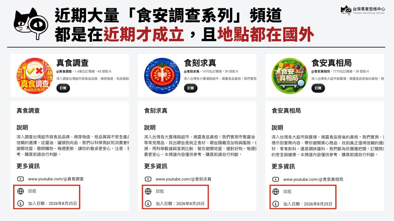 近期出現大量「食安調查系列」的YouTube頻道,都是近期才成立的新帳號,而且地點都在印尼,不在台灣。