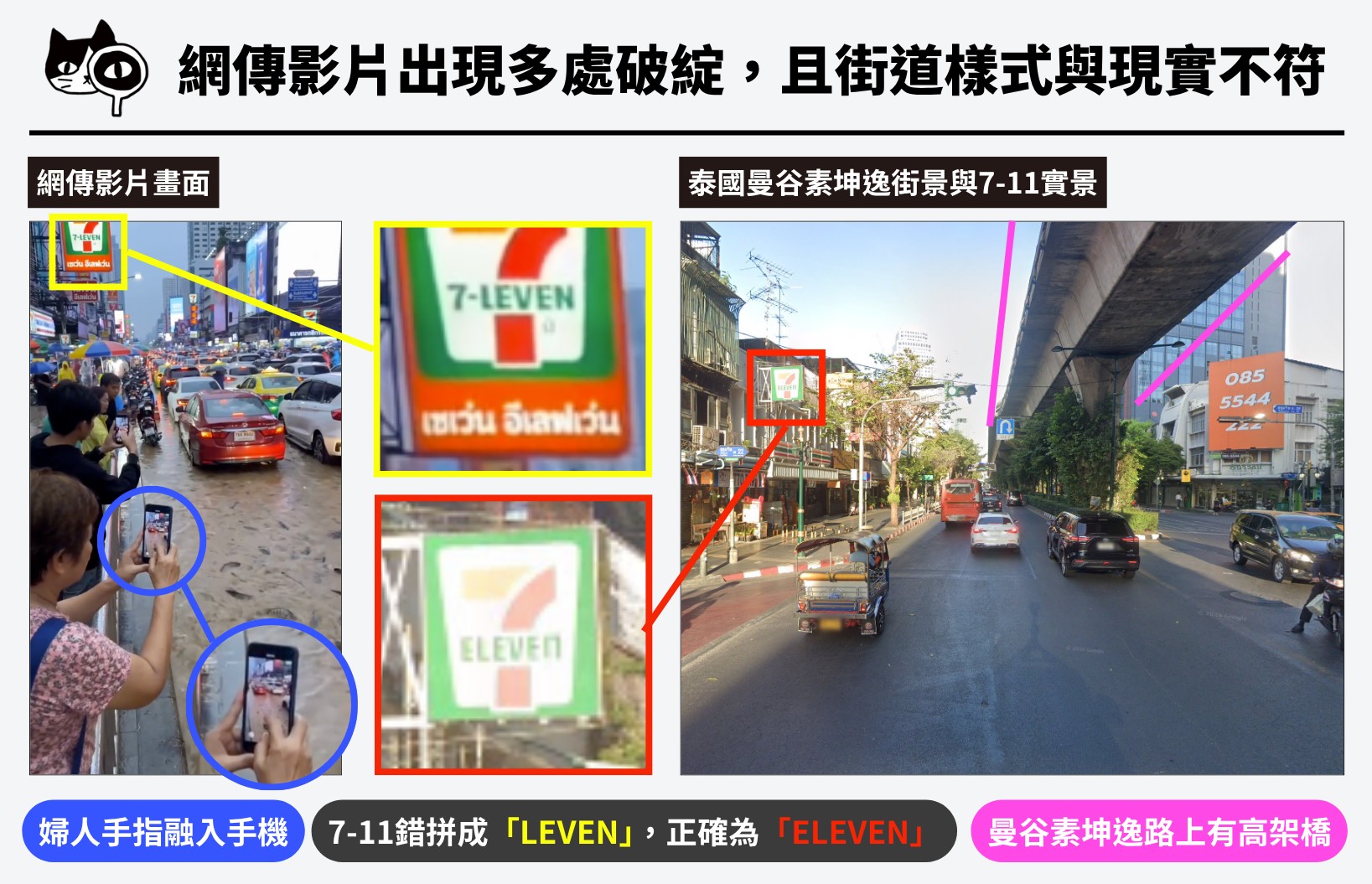 網傳影片出現多處破綻,且街道樣式與現實不符