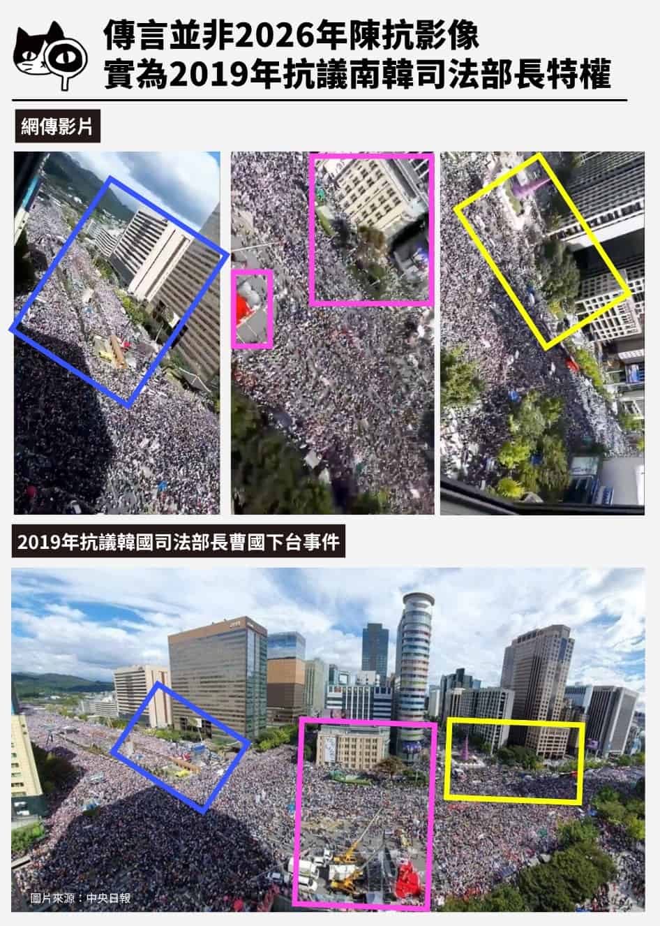 傳言並非2026年陳抗影像,實為2019年抗議南韓司法部長特權