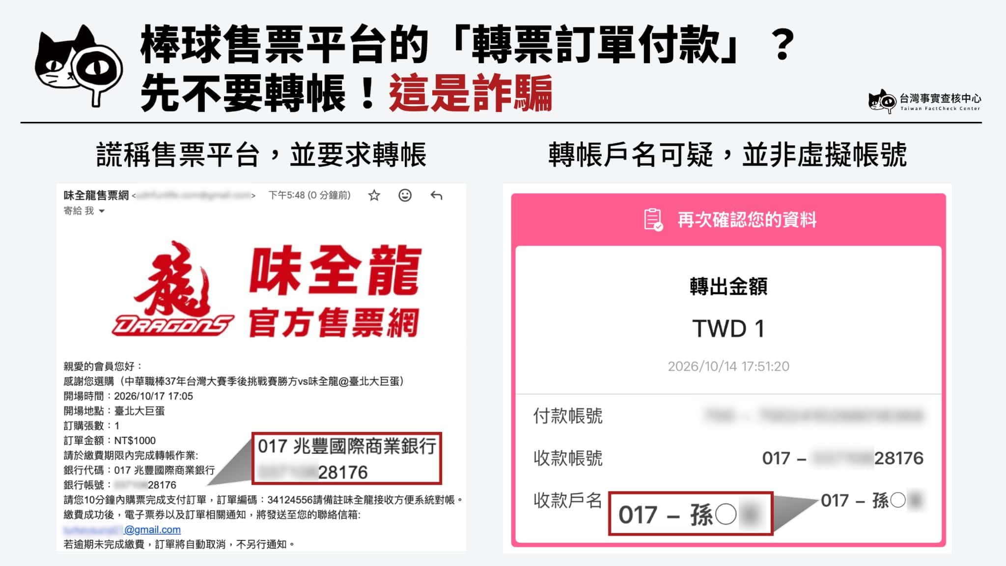 味全龍、中信兄弟的售票平台,並不會經手金流,也沒有轉帳付款的選項。