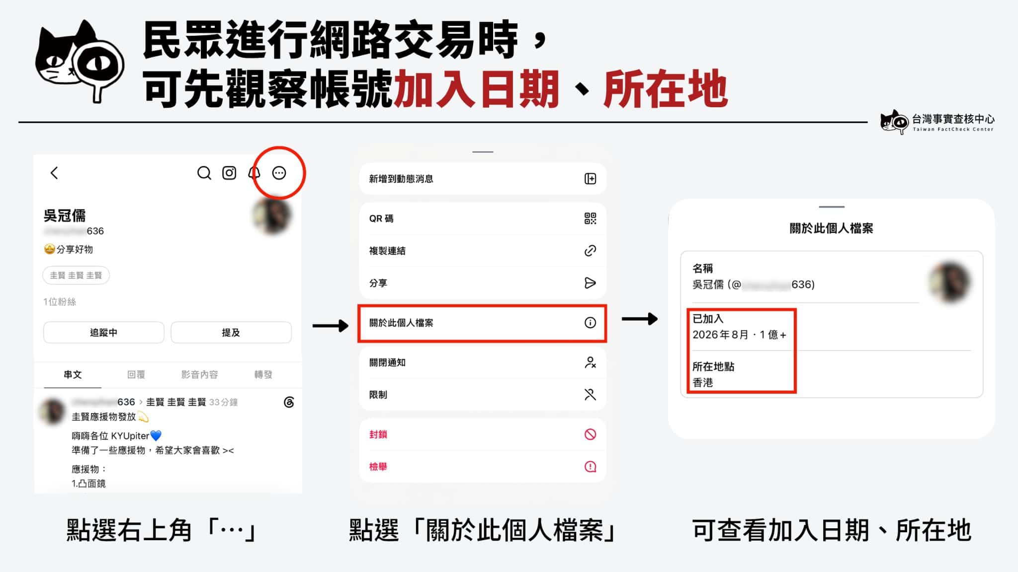 民眾在進行網路交易時,可以先觀察對方帳號的加入日期、所在地與過往發文。