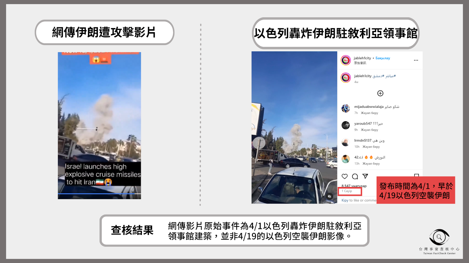 移花接木】網傳影片「以色列發射巡航導彈打擊伊朗」？ - 台灣事實查核中心