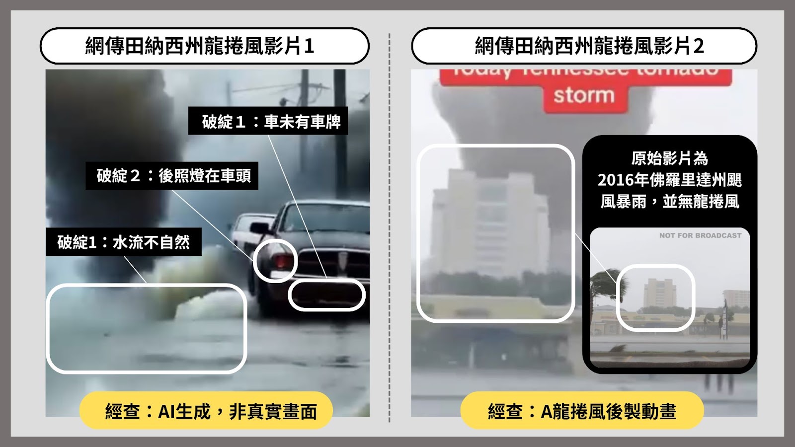 移花接木】網傳影片「末日影像美國田納西州受龍捲風侵襲」？ - 台灣事實查核中心