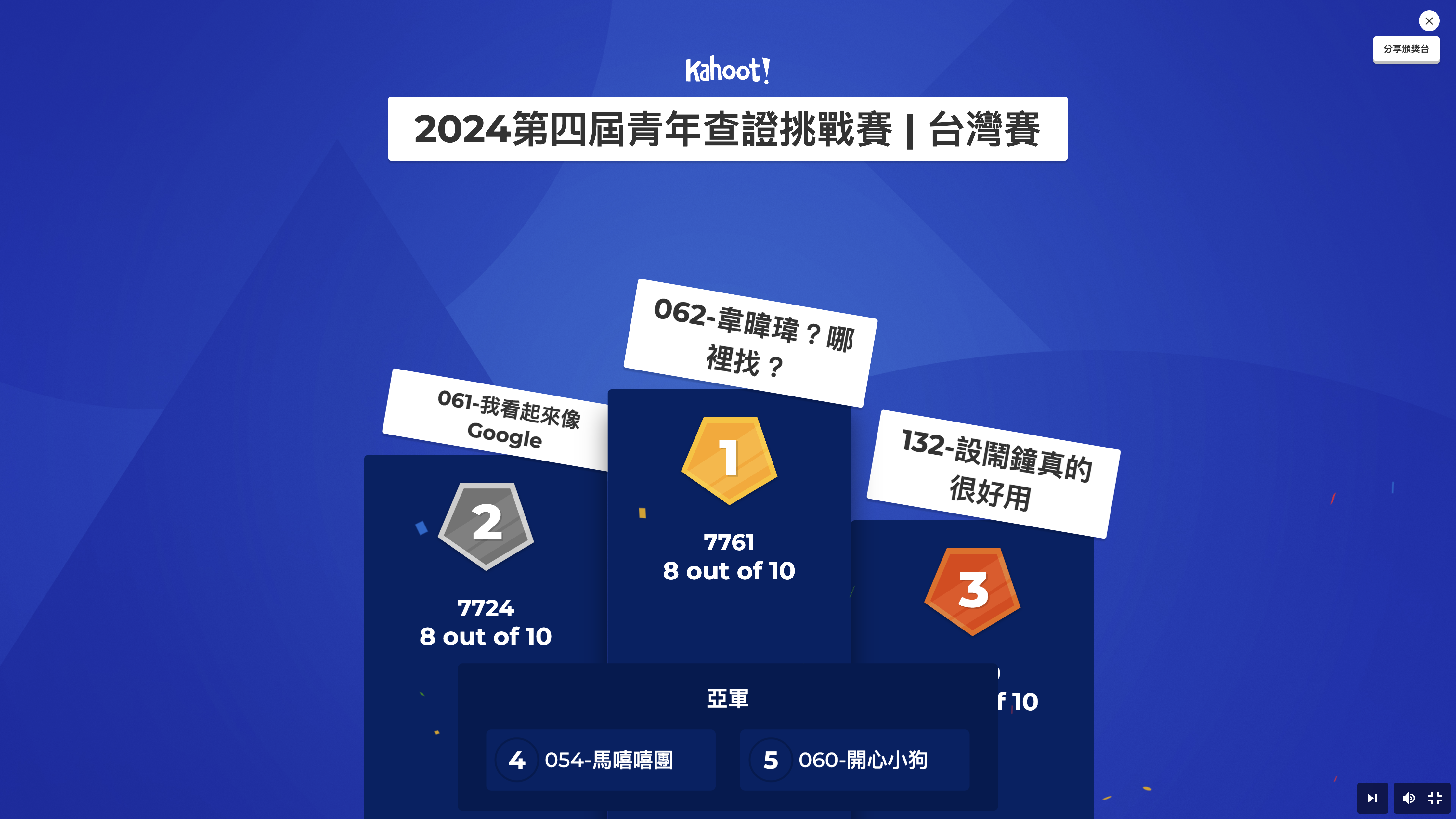 青年查證挑戰賽】台灣五強角逐亞太王座！12月對戰日印泰- 台灣事實查核中心