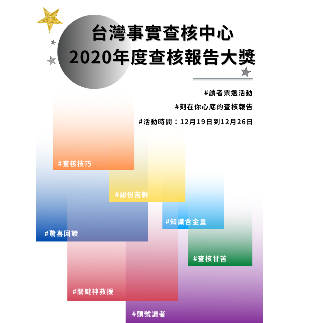 【台灣事實查核中心2020年度查核報告大獎】讀者票選活動