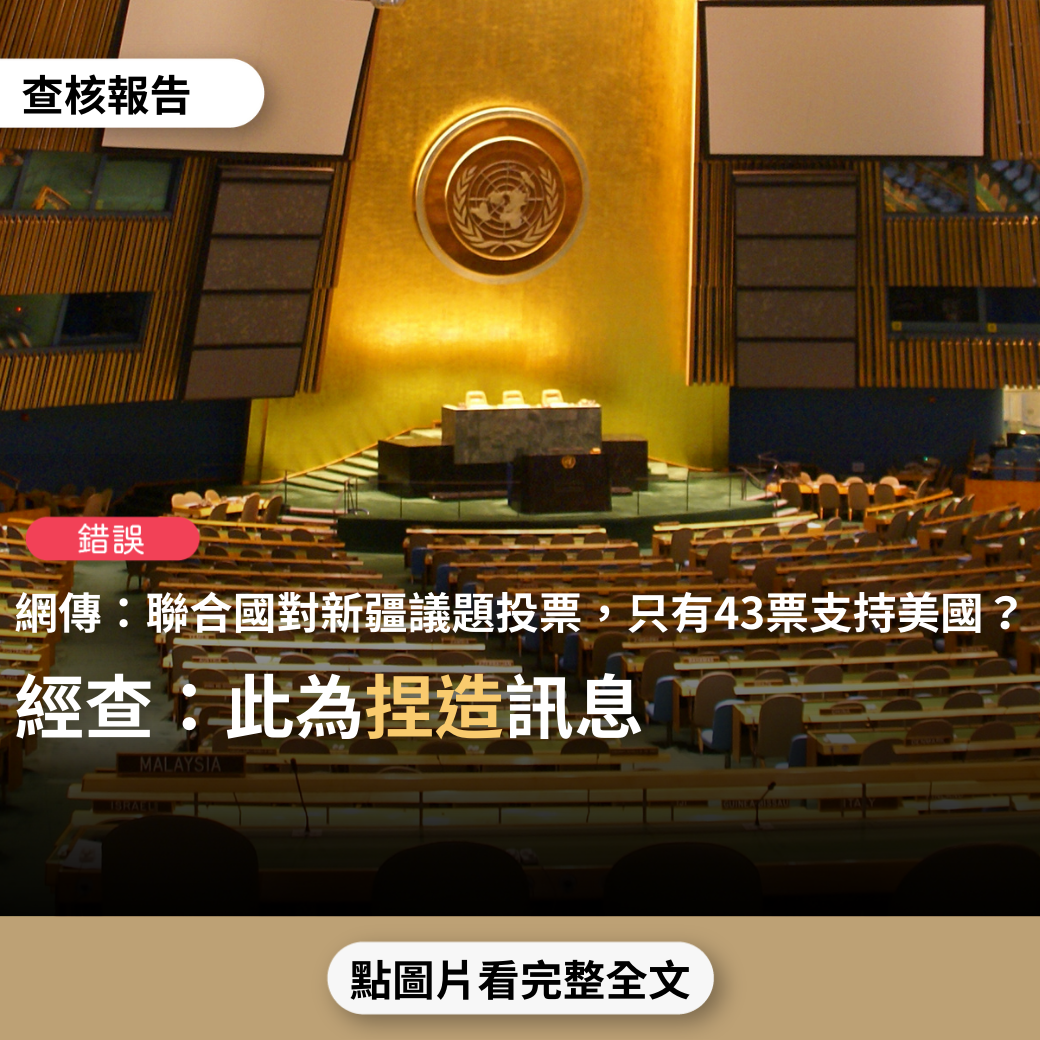 【錯誤】網傳「近日聯合國針對新疆人權議題投票，結果只有43票支持美國，卻有 150票反對美國提案…」？