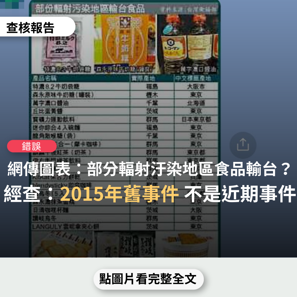 【錯誤】網傳圖表「部份輻射汙染地區輸台食品」？