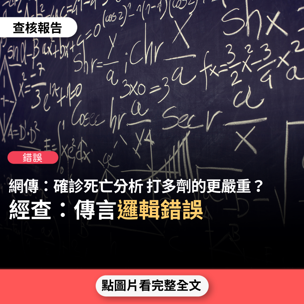 【錯誤】網傳「確診者死亡數跟打不打疫苗打幾劑好像都沒關係，好像打多劑的更嚴重」、「只打1劑與打2劑疫苗者死亡之人數反而比打滿3劑者還低很多」、「打滿三劑死的還比沒有打的死亡人數高」？