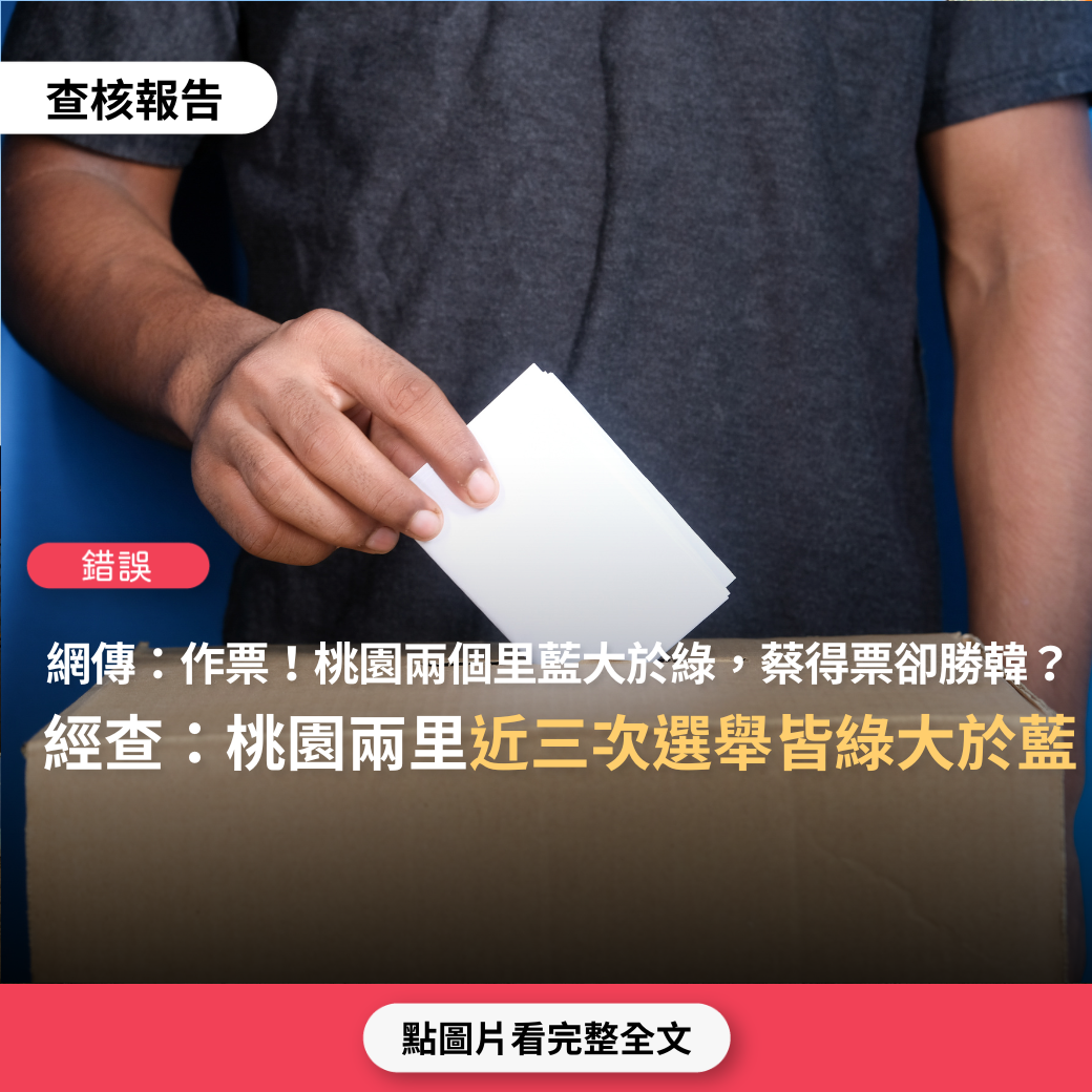 【錯誤】網傳「又抓到民進黨2020總統大選作票證據，桃園汴洲里、青溪里藍大於綠，可是民進黨卻作票做成汴洲里190投票所蔡得票是韓的2.31倍；青溪里196投票所蔡得票是韓的2.25倍……都比實際發出票數多太多……」？