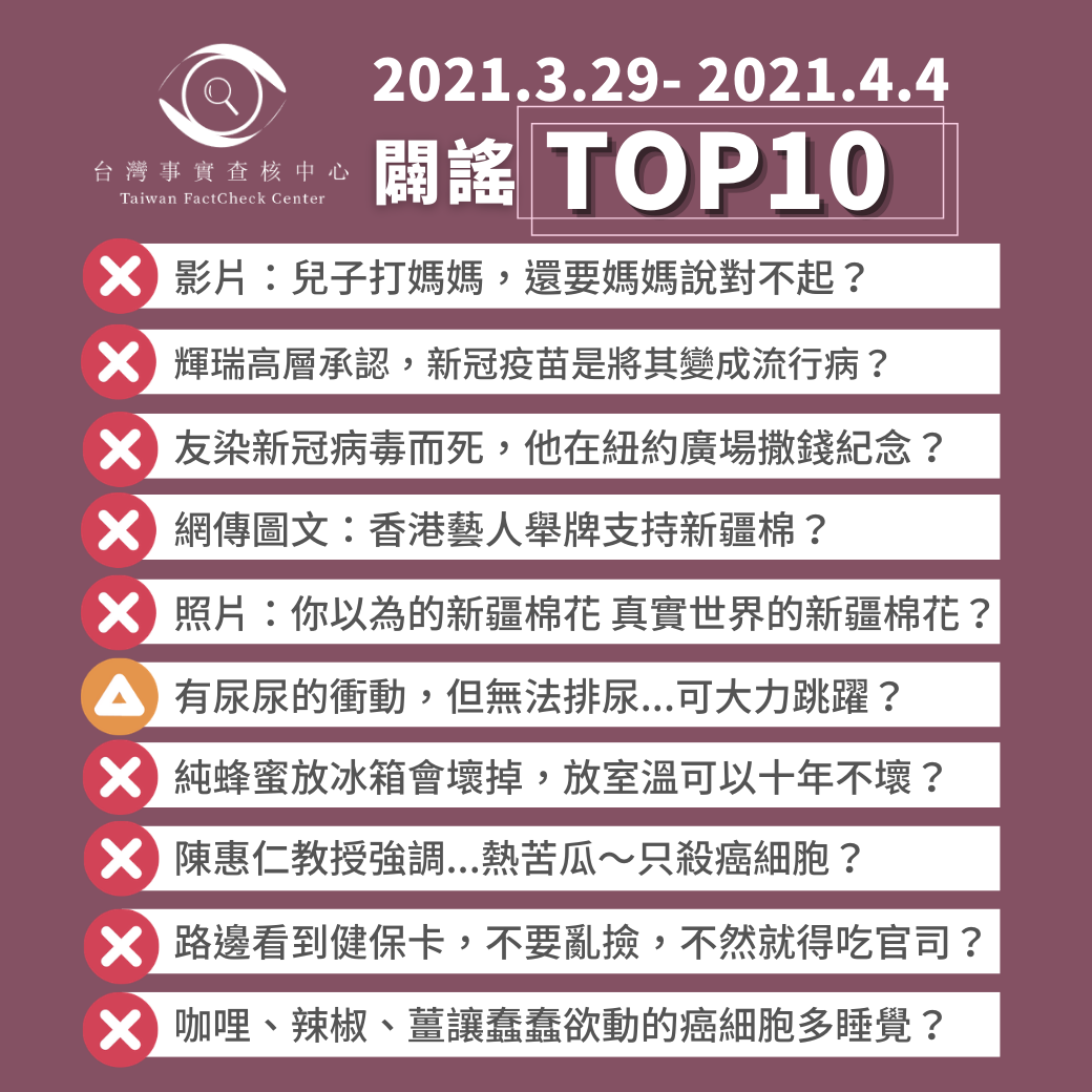 【2021/3/29-2021/4/4】闢謠TOP10