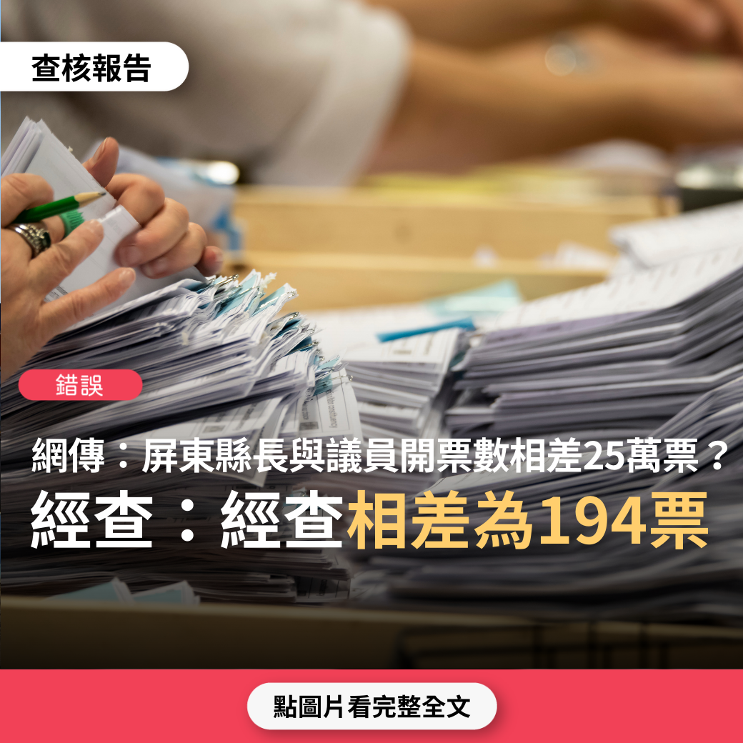 【錯誤】網傳「屏東縣長開票數217537+206460=423997票。議員投票人數却達678576，兩者差了25萬4579票」？