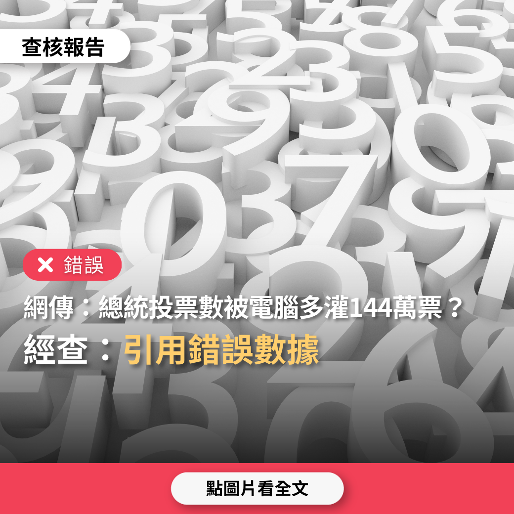 【錯誤】網傳「總統投票數被電腦多灌了8%，約144萬票」？