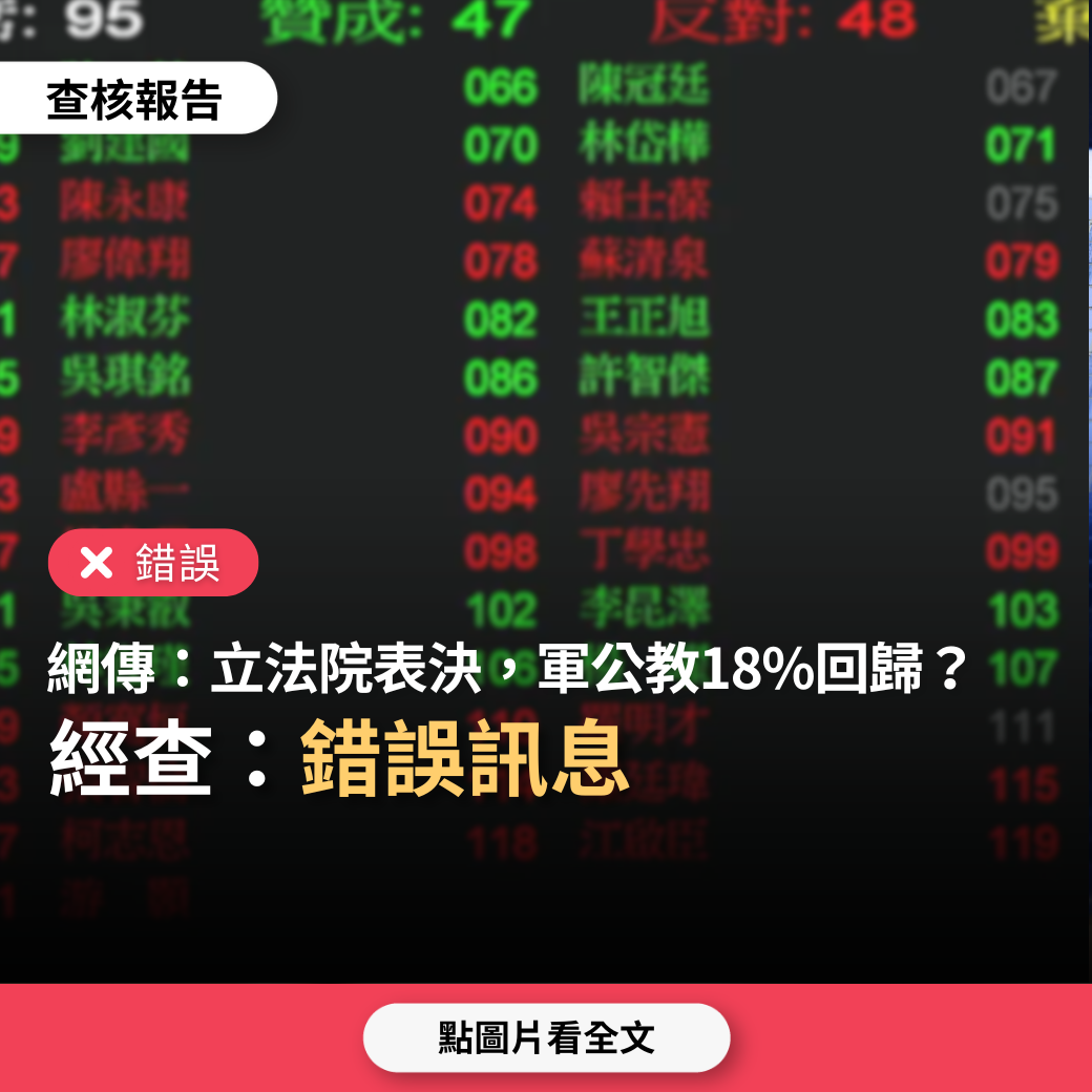 【錯誤】網傳「立法院表決，軍公教18%回歸」？