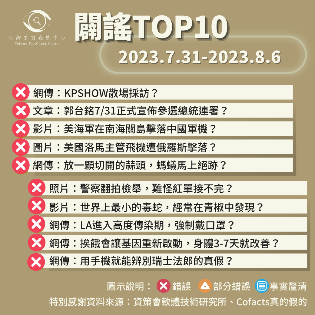 【2023/7/31-2023/8/6】闢謠TOP10